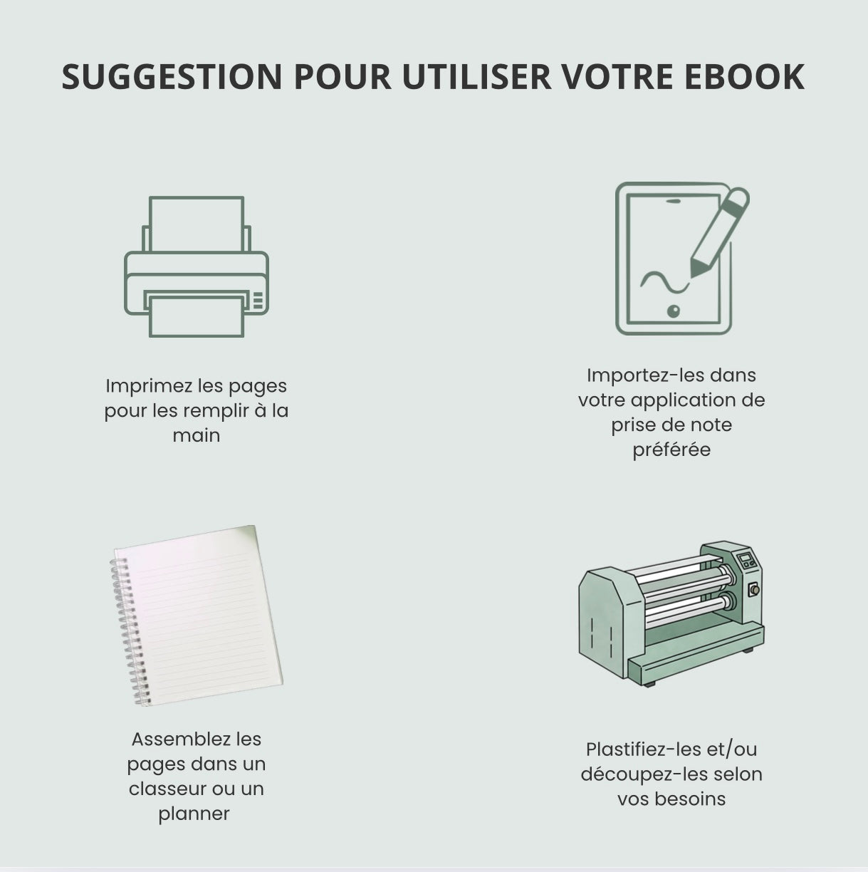 Tes premiers pas dans l'Islam Digital