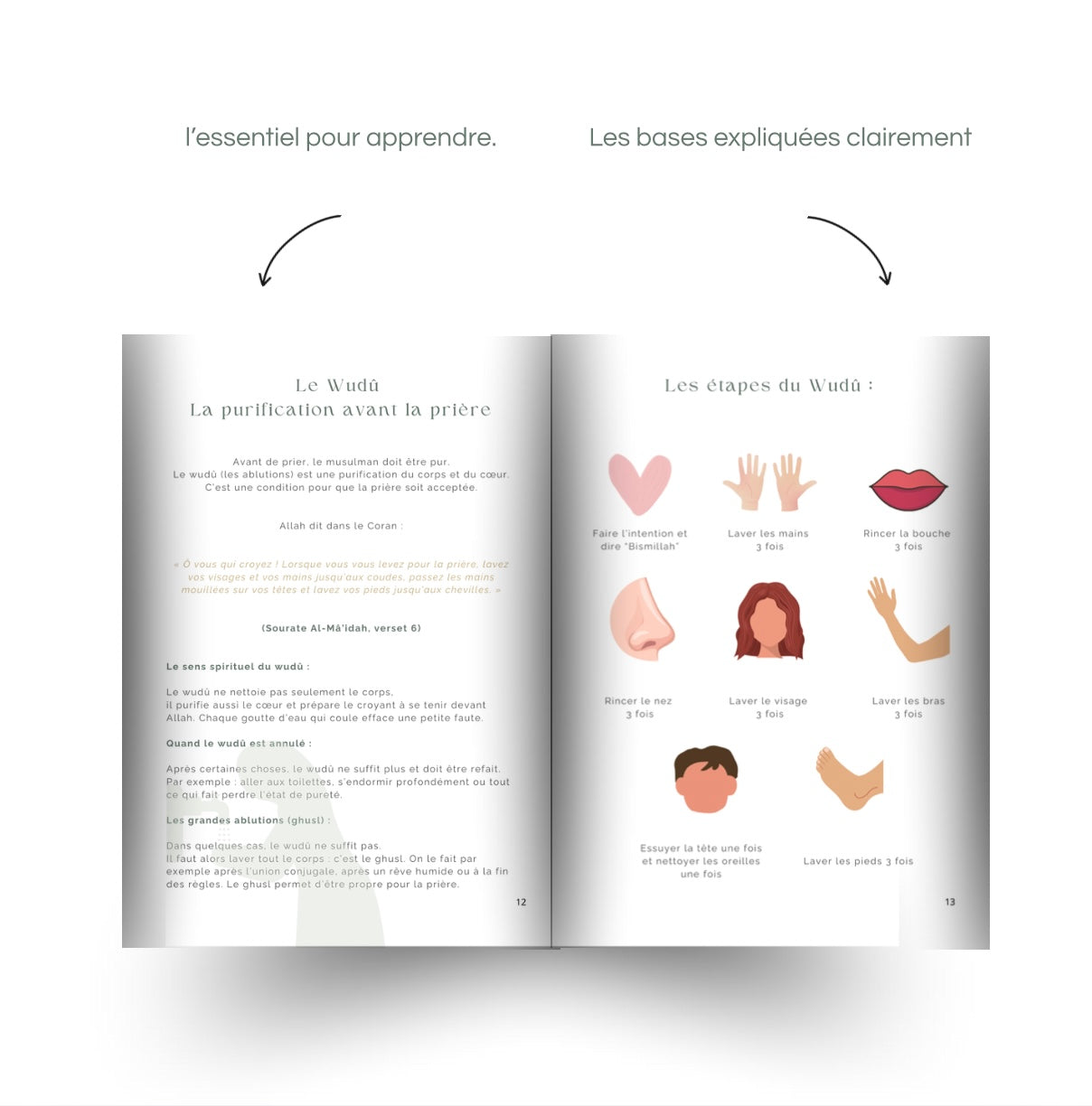 Tes premiers pas dans l'Islam