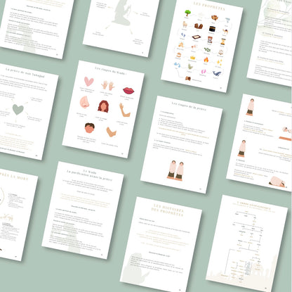 Tes premiers pas dans l'Islam Digital