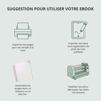 Tes premiers pas dans l'Islam Digital