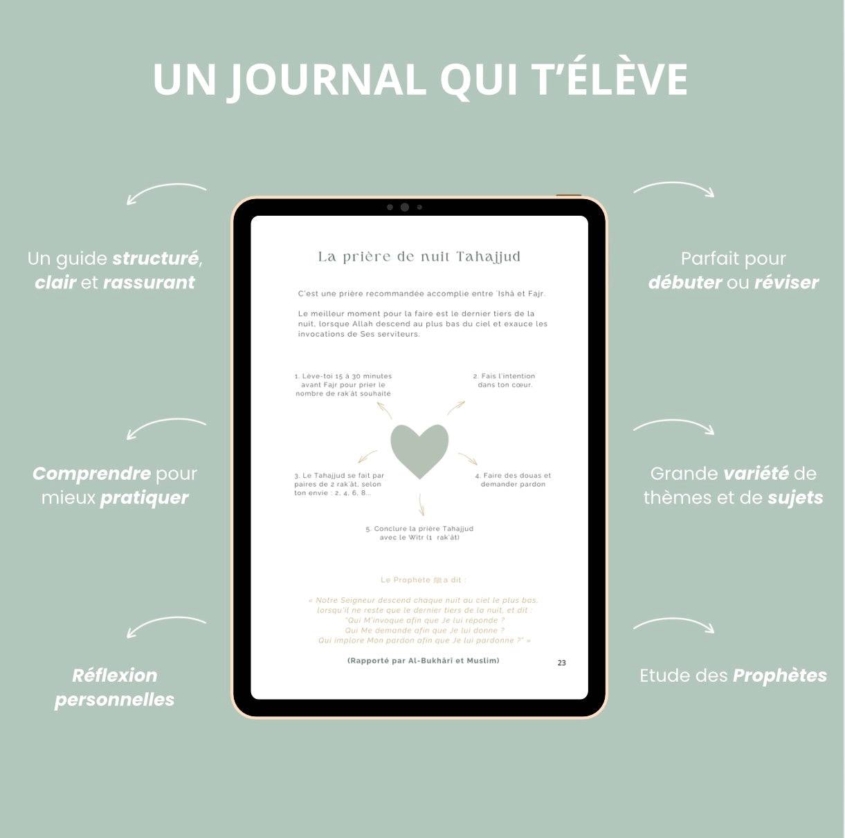 Tes premiers pas dans l'Islam Digital