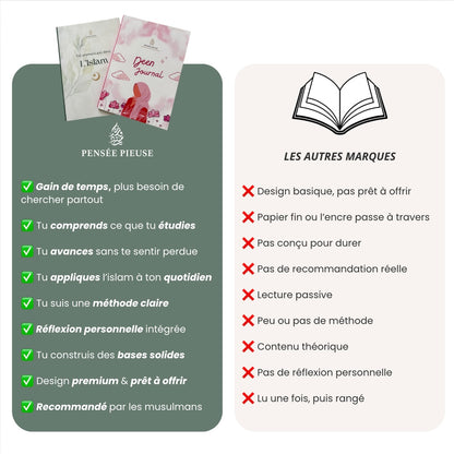 Tes premiers pas dans l'Islam